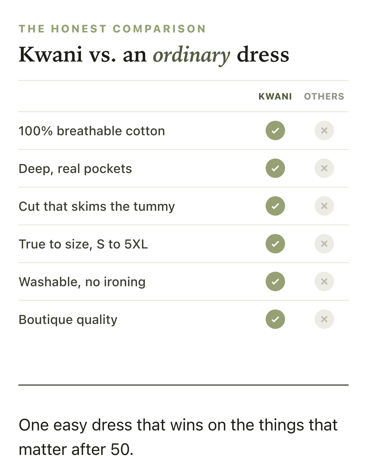 Kwani | Vestido fluido informal y fácil de llevar